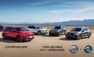 Кроссоверы с надёжной CVT: подборка, советы и на что смотреть при покупке